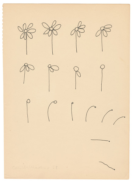 Thumbnail Image for Ursula Article titled Excerpt from Anna Maria Maiolino: Entre Pausas