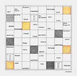 Capítulo II, from Mapas Mentais series